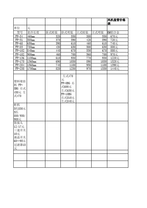 风机盘管价格表参考