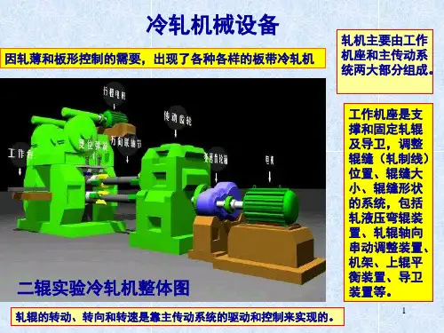 冷轧机械设备和工艺介绍