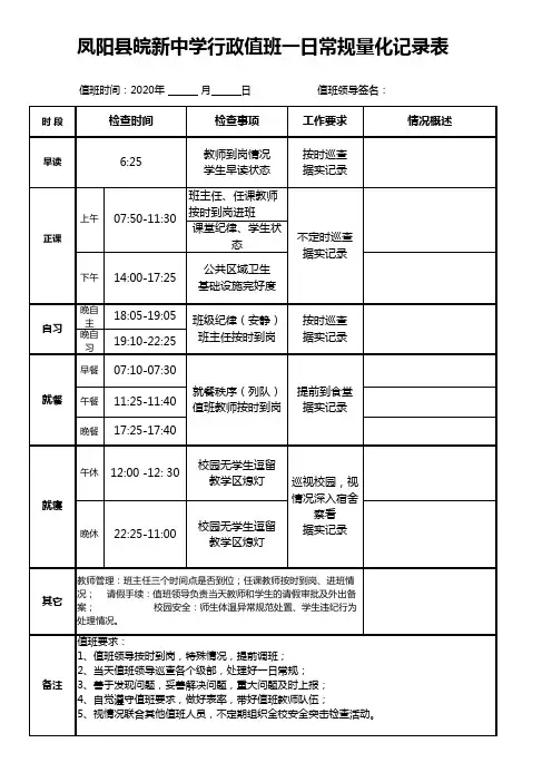 学校行政值班一日常规量化记录表 