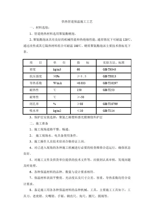 采暖管道保温工艺流程