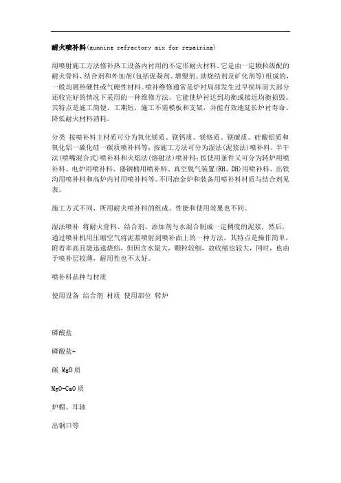 耐火喷补料