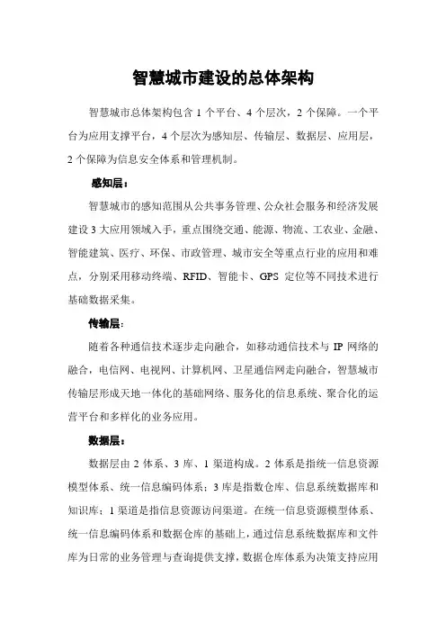 智慧城市建设的总体架构