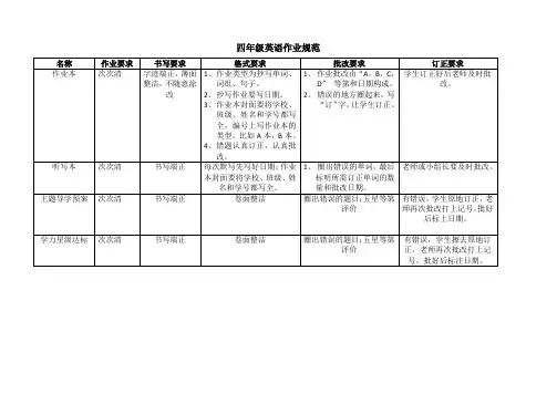 四年级英语作业规范