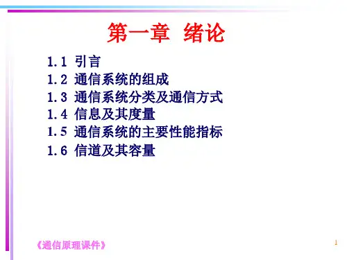 北邮通信原理ppt