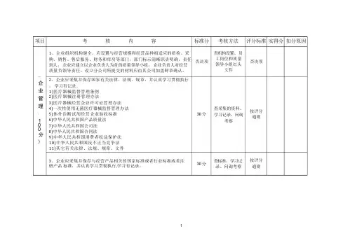 医疗器械《经营许可证》现场检查项目