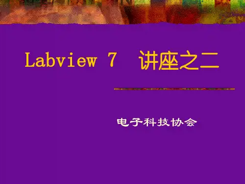 介绍Labview软件界面菜单