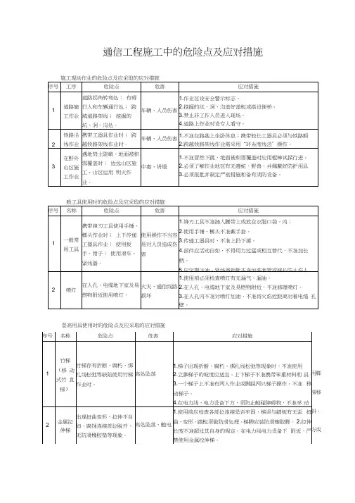 通信工程施工中的危险点及应对措施