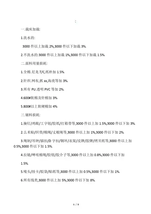 各种物料损耗标准