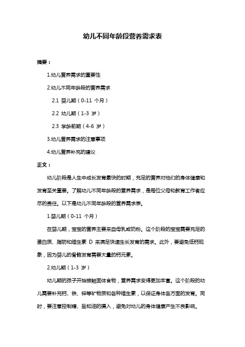 幼儿不同年龄段营养需求表