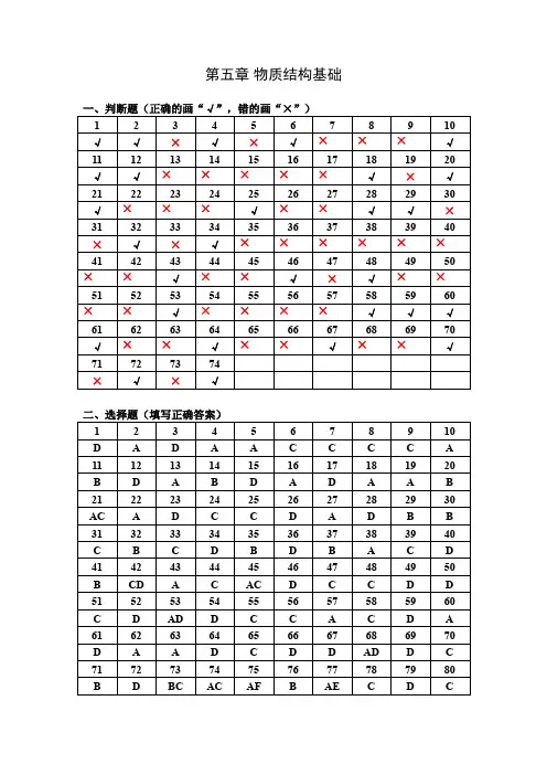 大学化学习题答案-第5章和第9章