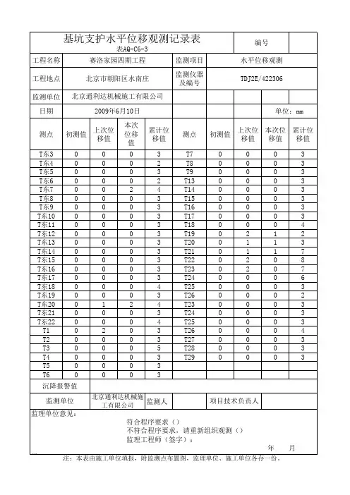 基坑支护水平位移观测记录表