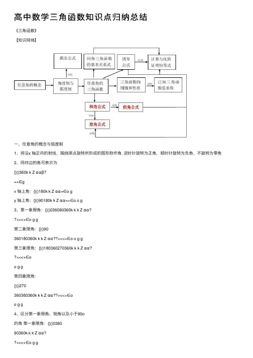 高中数学三角函数知识点归纳总结