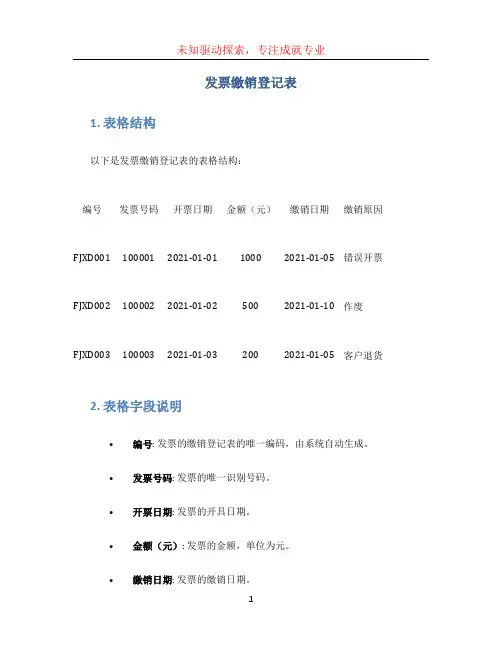 发票缴销登记表