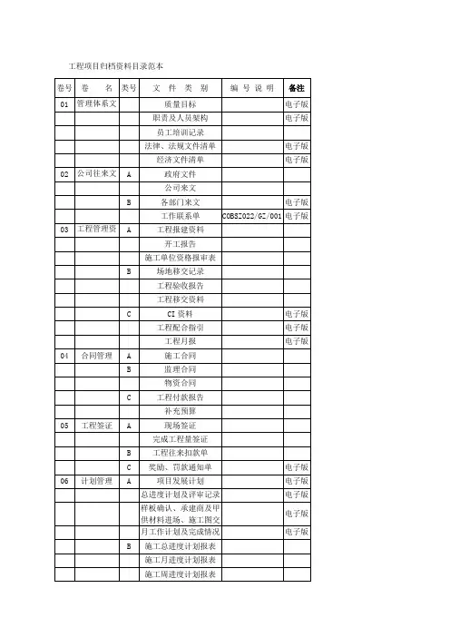 工程项目归档资料目录范本.doc