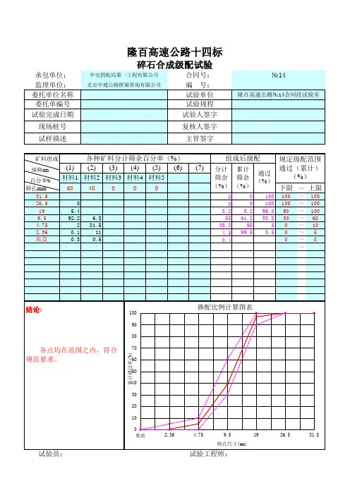 5~31.5碎石合成级配计算