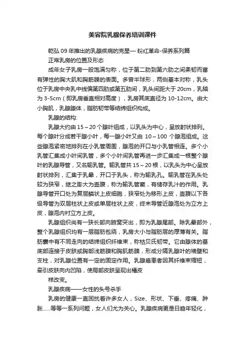 美容院乳腺保养培训课件
