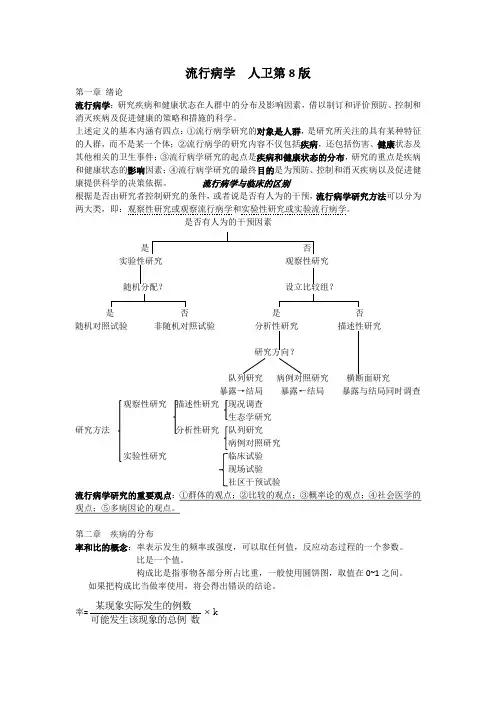 流行病学  人卫第8版