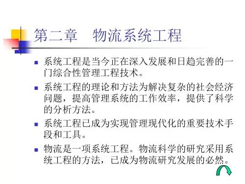 物流系统工程课件(PPT 51页)