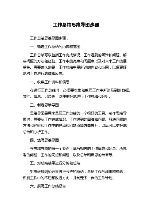 工作总结思维导图步骤