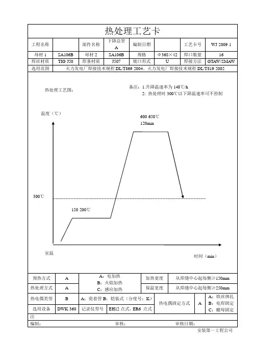 热处理工艺卡1