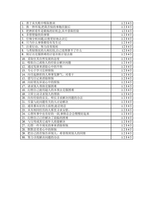 黄希庭中学生应对方式量表