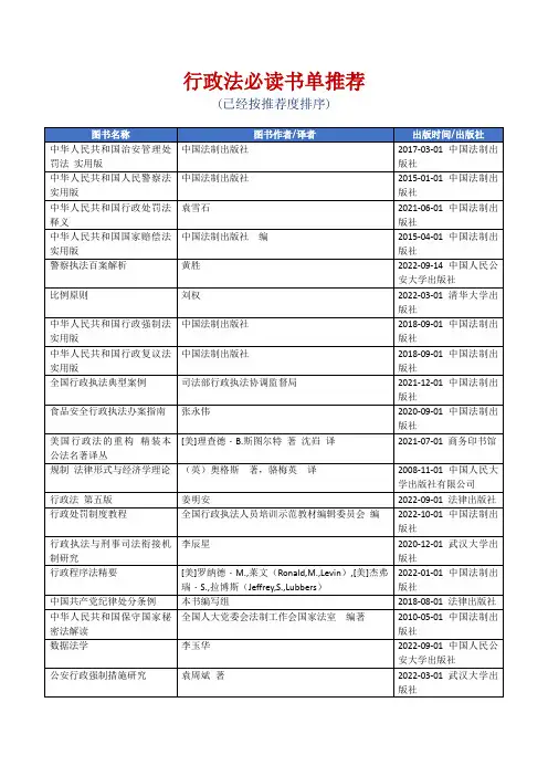 行政法必读书单推荐[精美打印版本]