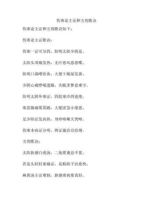 伤寒论主证和方剂歌诀