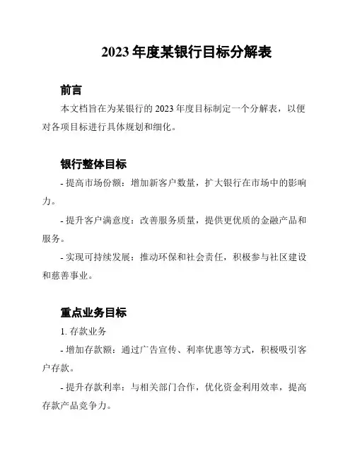 2023年度某银行目标分解表