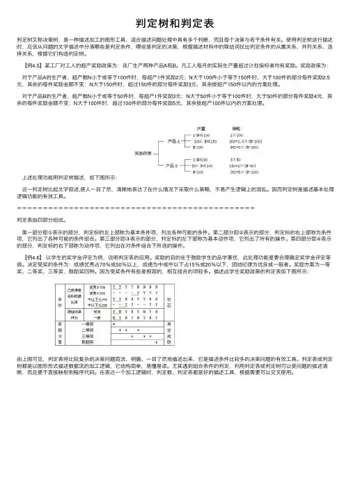 判定树和判定表