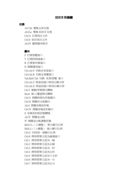 EDIUS快捷键