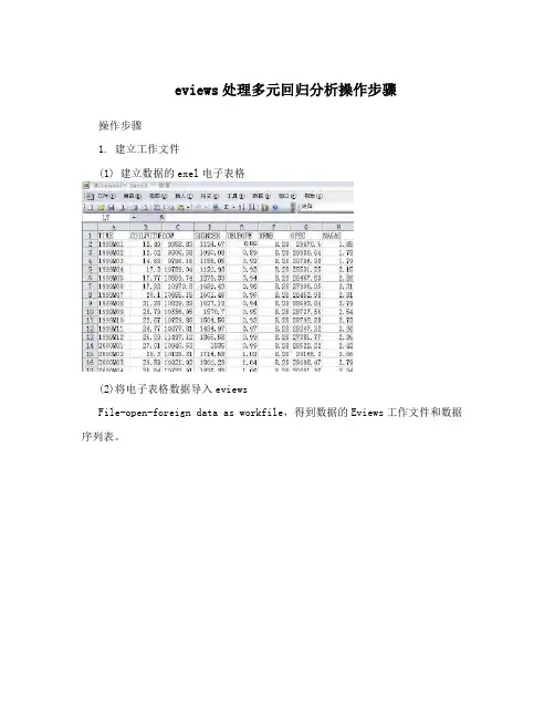 eviews处理多元回归分析操作步骤