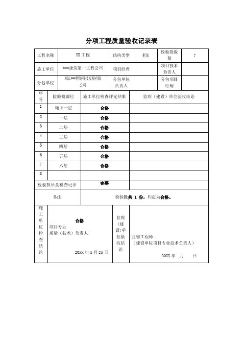 分项工程质量验收记录表