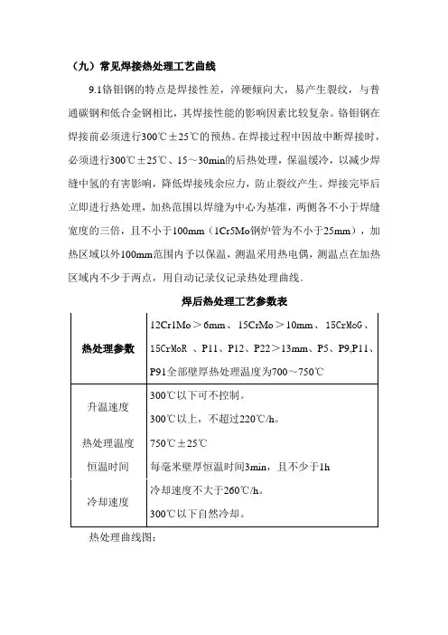 ez焊后热处理工艺参数