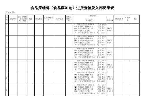 2食品原辅料(食品添加剂)进货查验记录表模板1