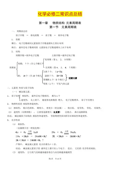 化学必修二全册知识点总结