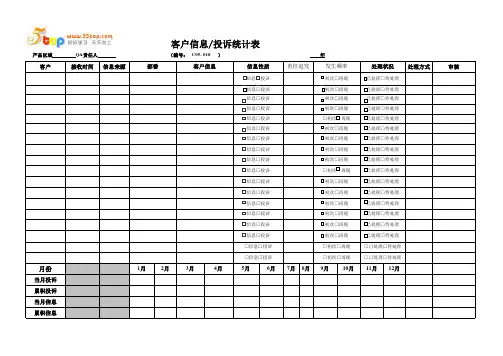 客户投诉信息统计表