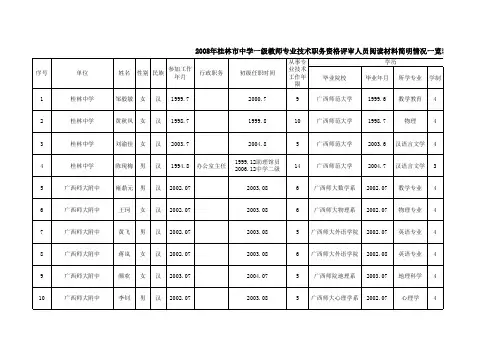 总表(中一中二)
