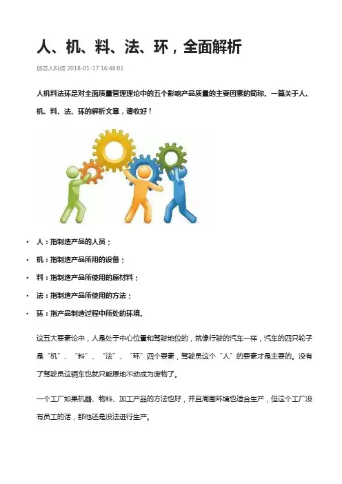 人机料法环全面分析