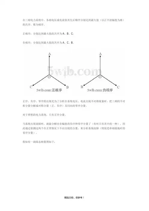 图解正序、负序、零序分量
