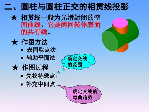 圆柱相贯线的投影