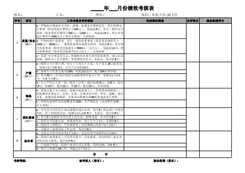 车间主任绩效考核表