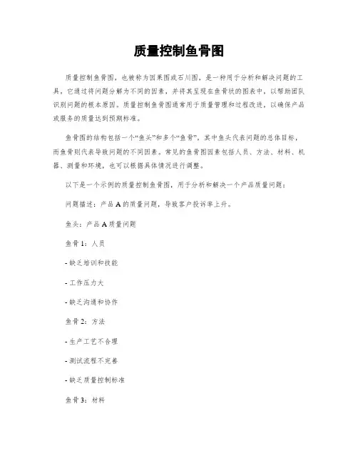 质量控制鱼骨图