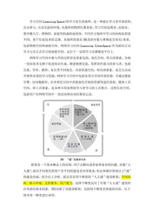 学习空间综述