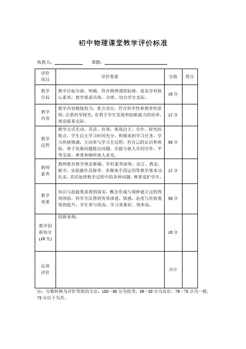 初中物理课堂教学评价标准(教学)