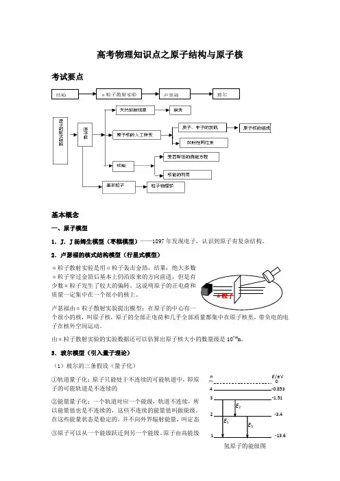 高考物理知识点之原子结构与原子核