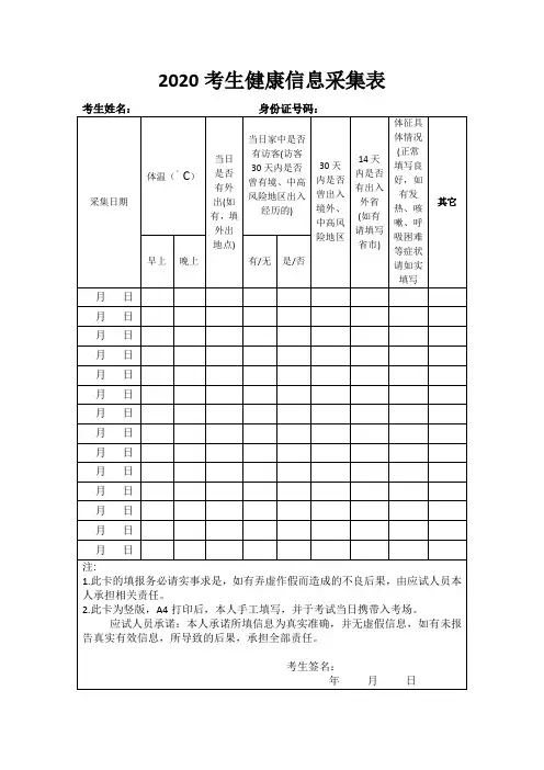 2020考试人员健康管理信息采集表