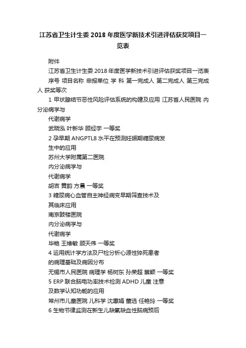 江苏省卫生计生委2018年度医学新技术引进评估获奖项目一览表