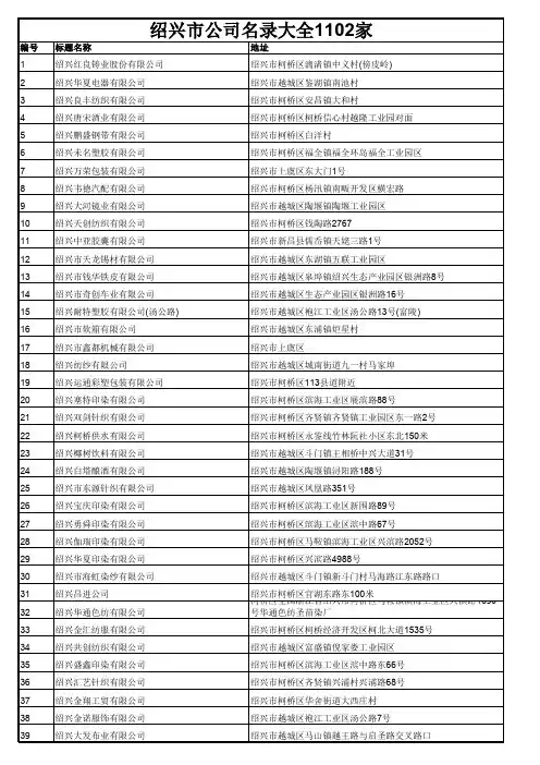 绍兴市公司名录大全1102家