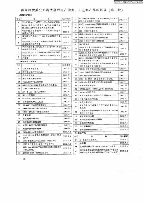 国家经贸委公布淘汰落后生产能力、工艺和产品的目录(第三批)