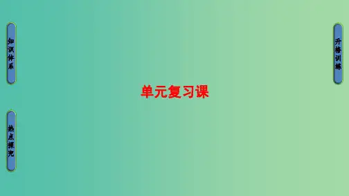 高中地理 第1单元 城乡聚落发展与城市化单元复习课 鲁教版选修4